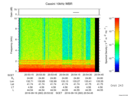 T2016263_20_10KHZ_WBB thumbnail Spectrogram