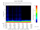 T2016265_12_75KHZ_WBB thumbnail Spectrogram