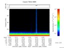T2016265_14_75KHZ_WBB thumbnail Spectrogram