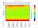 T2016269_09_10KHZ_WBB thumbnail Spectrogram