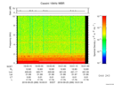 T2016269_16_10KHZ_WBB thumbnail Spectrogram