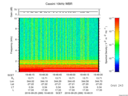 T2016269_19_10KHZ_WBB thumbnail Spectrogram