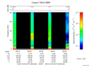 T2016277_08_75KHZ_WBB thumbnail Spectrogram