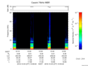 T2016277_10_75KHZ_WBB thumbnail Spectrogram