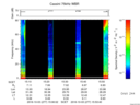 T2016277_15_75KHZ_WBB thumbnail Spectrogram