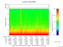T2016277_23_10KHZ_WBB thumbnail Spectrogram