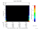 T2016279_00_75KHZ_WBB thumbnail Spectrogram