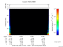 T2016279_01_75KHZ_WBB thumbnail Spectrogram
