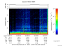 T2016279_02_75KHZ_WBB thumbnail Spectrogram