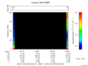 T2016279_03_75KHZ_WBB thumbnail Spectrogram