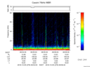 T2016279_08_75KHZ_WBB thumbnail Spectrogram