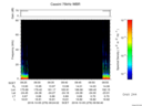 T2016279_09_75KHZ_WBB thumbnail Spectrogram