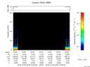 T2016279_10_75KHZ_WBB thumbnail Spectrogram