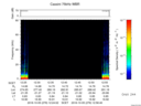 T2016279_12_75KHZ_WBB thumbnail Spectrogram
