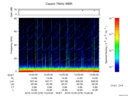 T2016279_13_75KHZ_WBB thumbnail Spectrogram