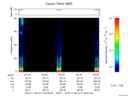 T2016311_20_75KHZ_WBB thumbnail Spectrogram