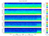 T2016326_2_5KHZ_WFB thumbnail Spectrogram