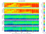 T2016330_25HZ_WFB thumbnail Spectrogram