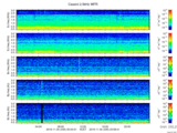 T2016335_2_5KHZ_WFB thumbnail Spectrogram