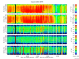 T2016353_25HZ_WFB thumbnail Spectrogram