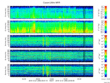 T2016356_25HZ_WFB thumbnail Spectrogram