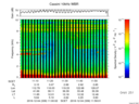 T2016339_11_10KHZ_WBB thumbnail Spectrogram