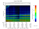 T2016339_11_75KHZ_WBB thumbnail Spectrogram