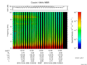 T2016339_12_10KHZ_WBB thumbnail Spectrogram