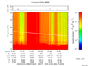 T2016339_21_10KHZ_WBB thumbnail Spectrogram