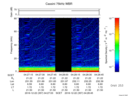 T2016357_04_75KHZ_WBB thumbnail Spectrogram