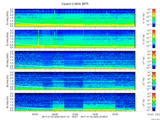 T2017003_2_5KHZ_WFB thumbnail Spectrogram