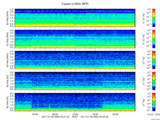 T2017006_2_5KHZ_WFB thumbnail Spectrogram