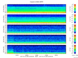 T2017007_2_5KHZ_WFB thumbnail Spectrogram