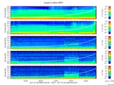 T2017008_2_5KHZ_WFB thumbnail Spectrogram