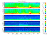T2017009_2_5KHZ_WFB thumbnail Spectrogram