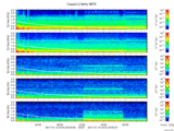 T2017010_2_5KHZ_WFB thumbnail Spectrogram