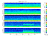 T2017011_2_5KHZ_WFB thumbnail Spectrogram