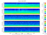 T2017012_2_5KHZ_WFB thumbnail Spectrogram