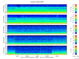 T2017013_2_5KHZ_WFB thumbnail Spectrogram