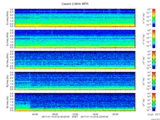 T2017014_2_5KHZ_WFB thumbnail Spectrogram