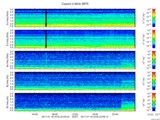 T2017018_2_5KHZ_WFB thumbnail Spectrogram