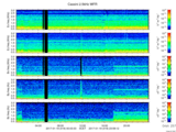 T2017019_2_5KHZ_WFB thumbnail Spectrogram