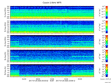 T2017020_2_5KHZ_WFB thumbnail Spectrogram