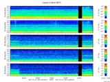 T2017021_2_5KHZ_WFB thumbnail Spectrogram