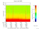 T2016361_03_10KHZ_WBB thumbnail Spectrogram