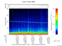 T2016361_03_75KHZ_WBB thumbnail Spectrogram
