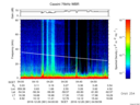 T2016361_04_75KHZ_WBB thumbnail Spectrogram