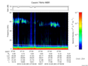 T2016361_07_75KHZ_WBB thumbnail Spectrogram