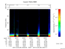 T2016361_08_75KHZ_WBB thumbnail Spectrogram