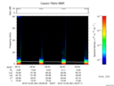 T2016361_09_75KHZ_WBB thumbnail Spectrogram
